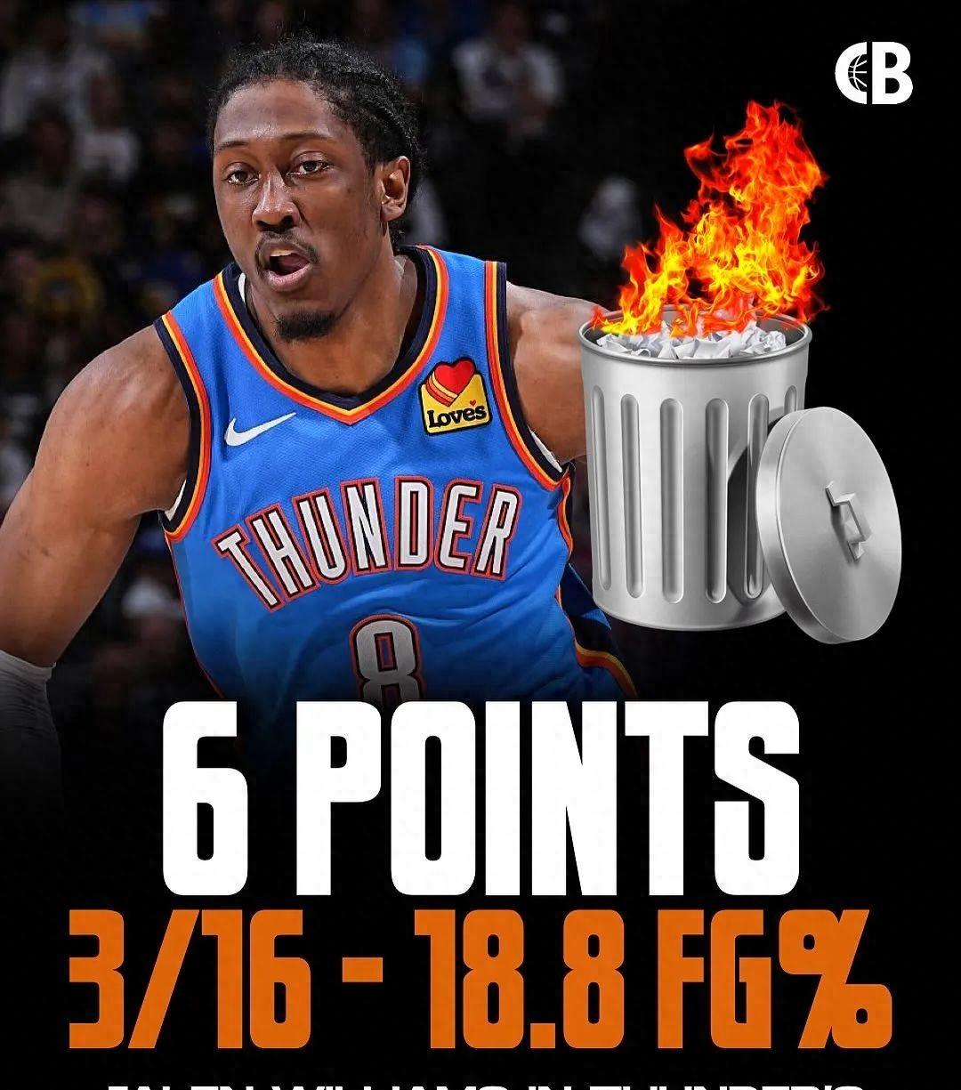 掘金爆冷国王,麦科勒姆统治全场 掘金爆冷国王,麦科勒姆统治全场